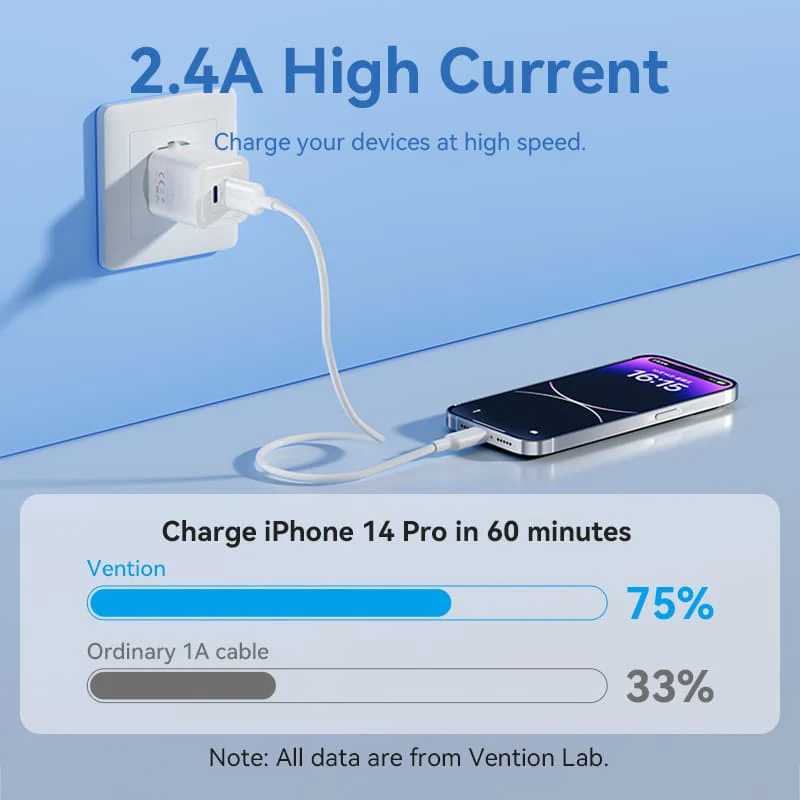 Odoo CMS - Gallery sample