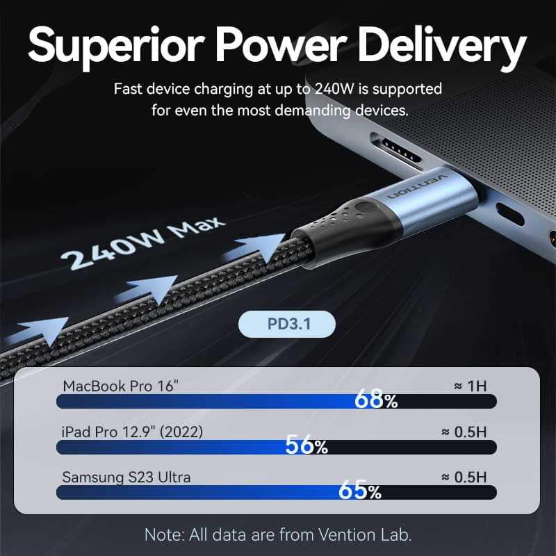 Odoo CMS - Gallery sample