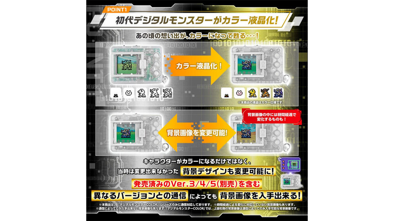 Odoo CMS - Gallery sample