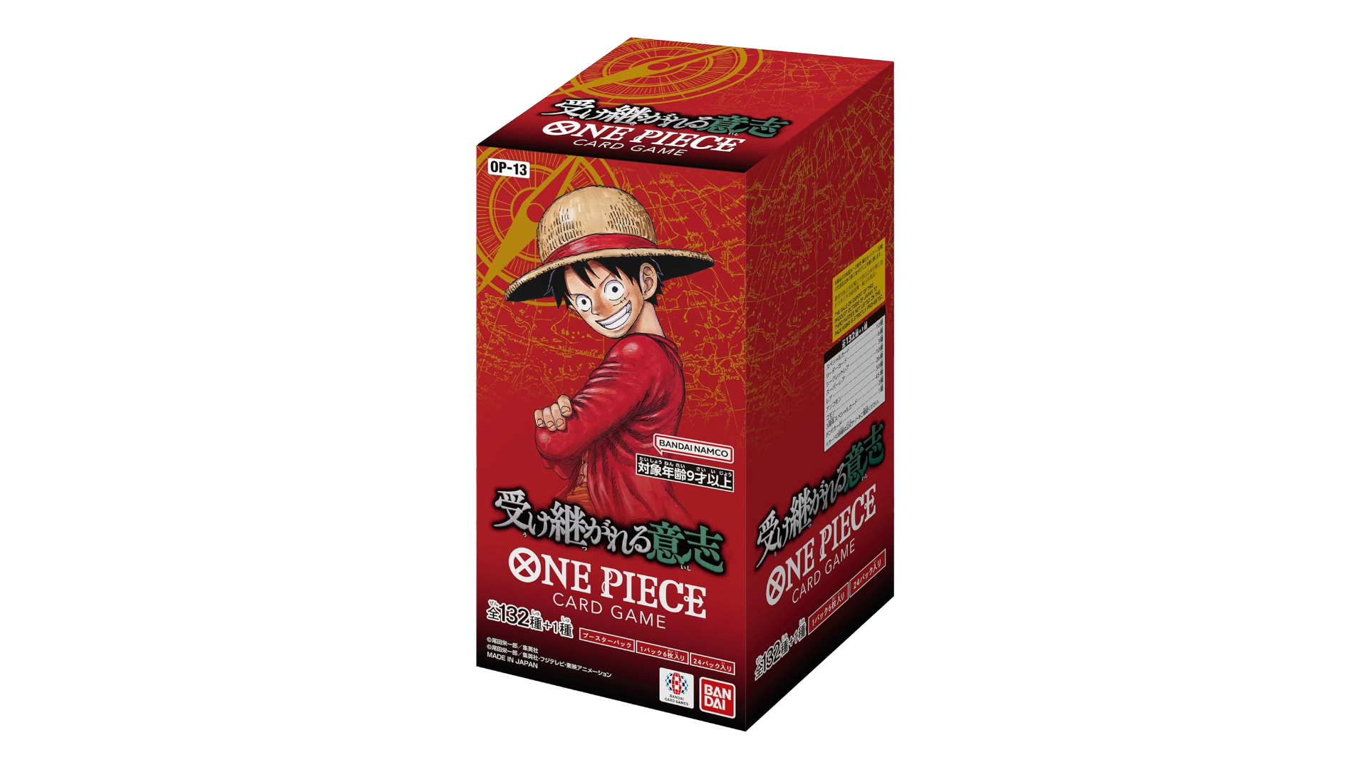 Odoo CMS - Gallery sample