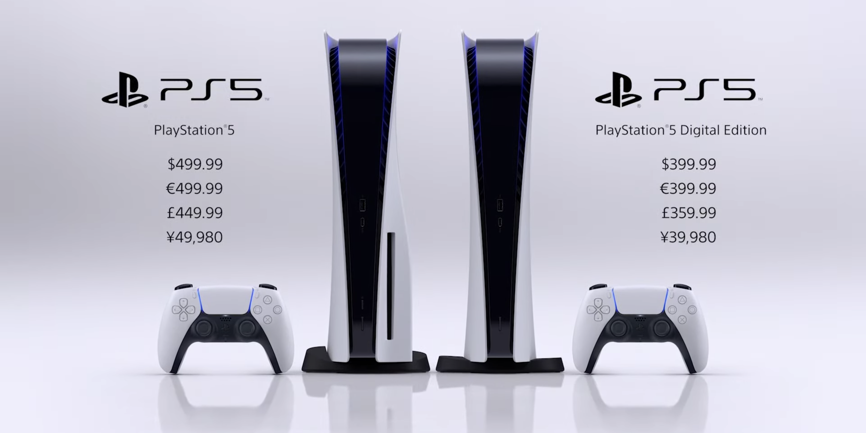 Playstation 5 on sale retail price